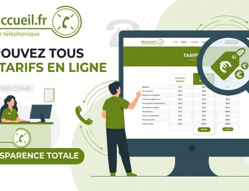 Permanence téléphonique avocat – tarif